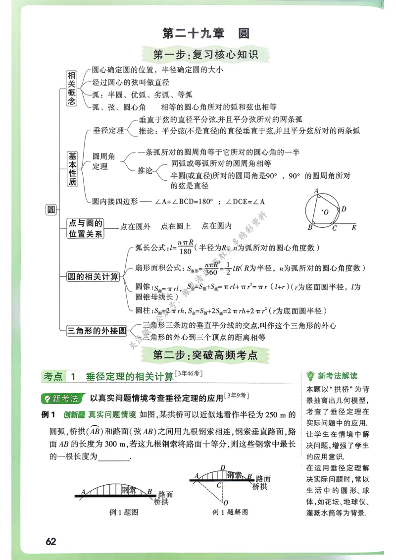 数学高频考点考前突破_万唯中考《初中中考训练方案&middot;2026版(全九科)》