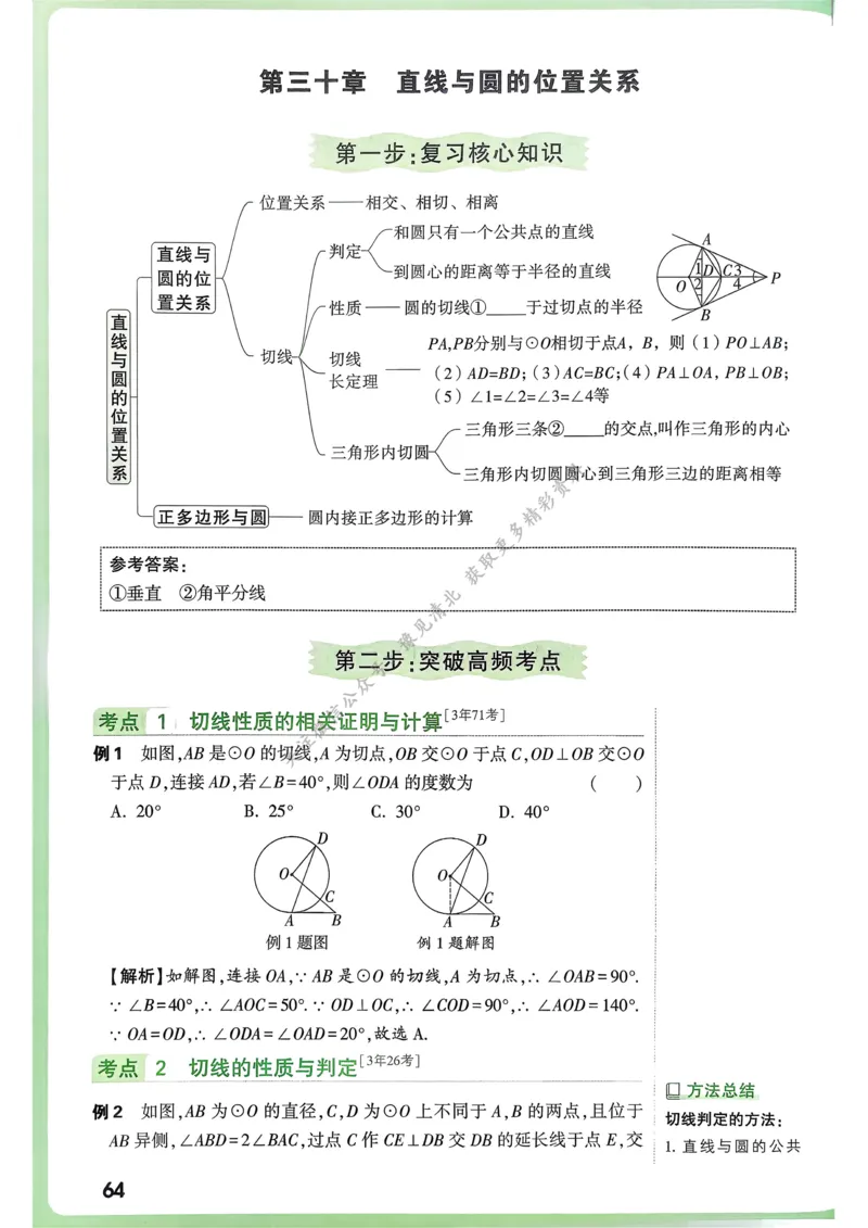 数学高频考点考前突破_万唯中考《初中中考训练方案&middot;2026版(全九科)》