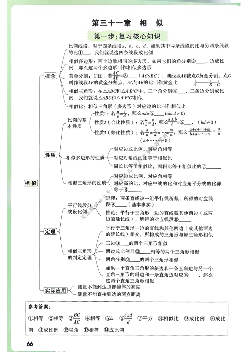 数学高频考点考前突破_万唯中考《初中中考训练方案&middot;2026版(全九科)》