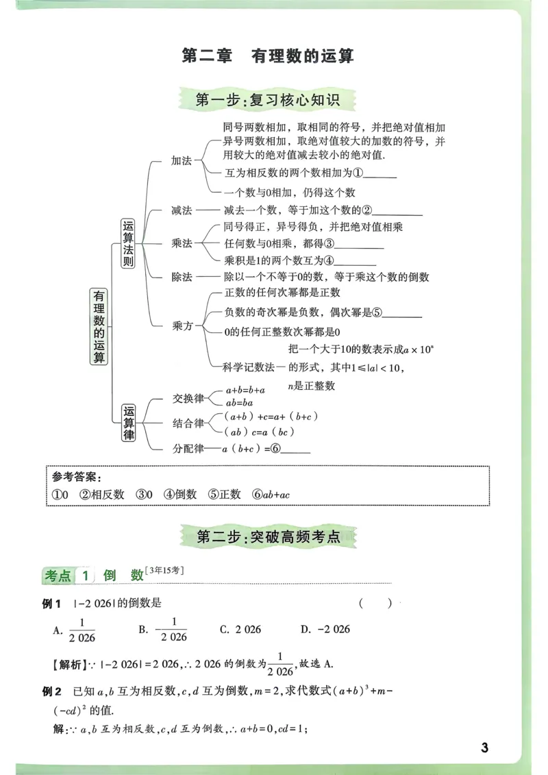 数学高频考点考前突破_万唯中考《初中中考训练方案&middot;2026版(全九科)》