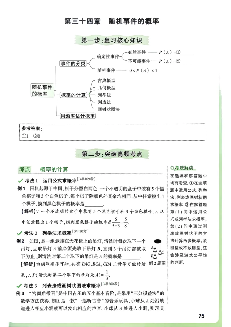 数学高频考点考前突破_万唯中考《初中中考训练方案&middot;2026版(全九科)》