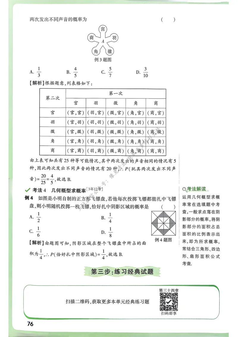 数学高频考点考前突破_万唯中考《初中中考训练方案&middot;2026版(全九科)》