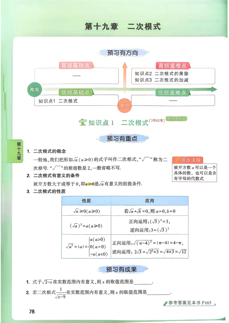 数学高频考点考前突破_万唯中考《初中中考训练方案&middot;2026版(全九科)》