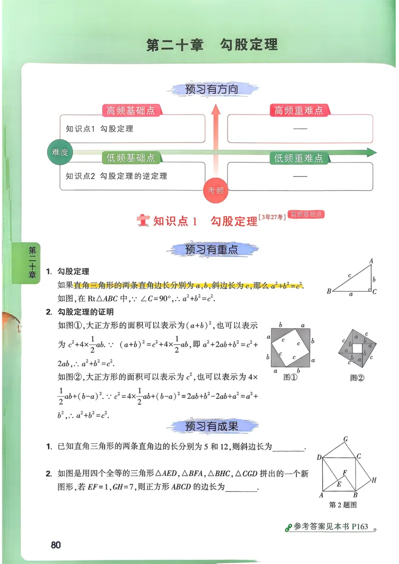 数学高频考点考前突破_万唯中考《初中中考训练方案&middot;2026版(全九科)》
