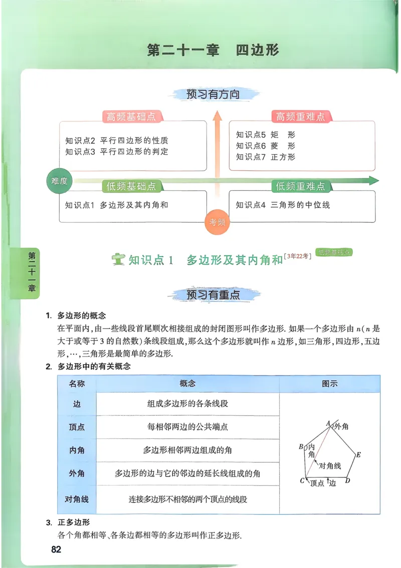 数学高频考点考前突破_万唯中考《初中中考训练方案&middot;2026版(全九科)》