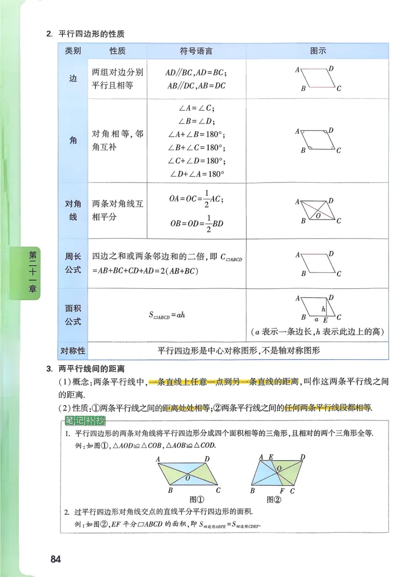 数学高频考点考前突破_万唯中考《初中中考训练方案&middot;2026版(全九科)》