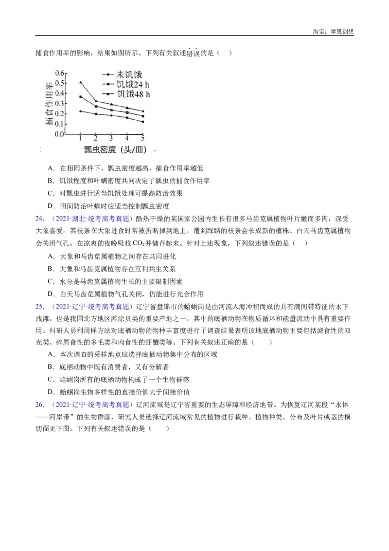 专题21种群和群落-好题汇编十年（2015-2024）高考生物真题分类汇编（全国通用）（原卷版）_生物真题汇总_十年（2014-2024）高考生物真题分项汇编（全国通用）