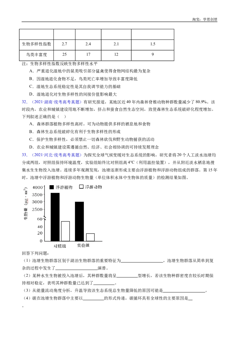 专题21种群和群落-好题汇编十年（2015-2024）高考生物真题分类汇编（全国通用）（原卷版）_生物真题汇总_十年（2014-2024）高考生物真题分项汇编（全国通用）
