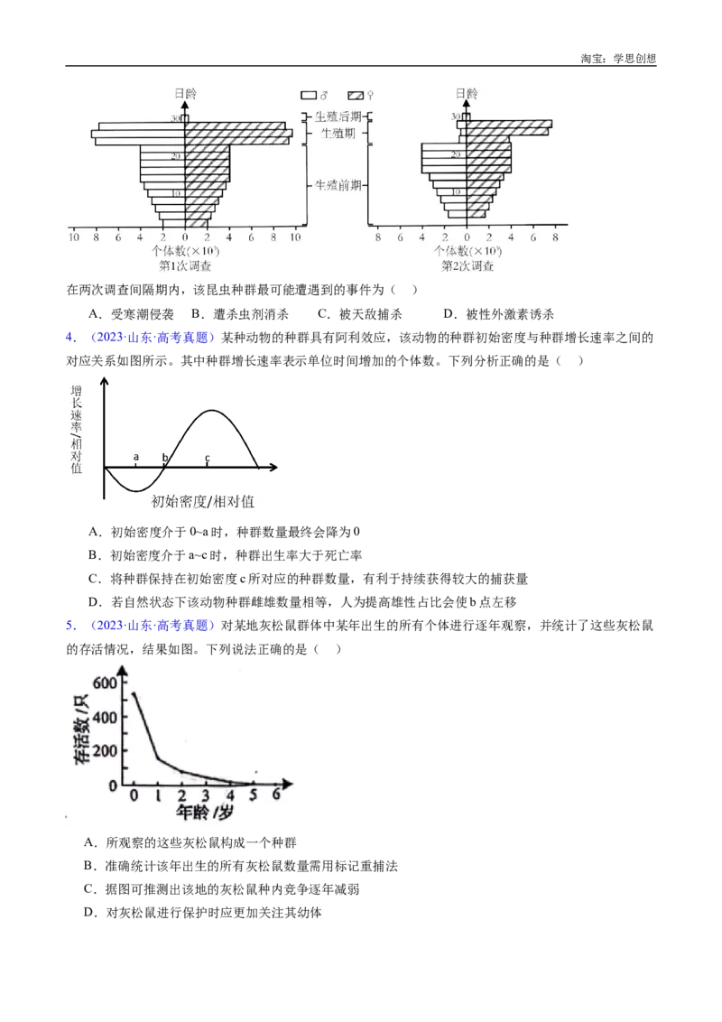 专题21种群和群落-好题汇编十年（2015-2024）高考生物真题分类汇编（全国通用）（原卷版）_生物真题汇总_十年（2014-2024）高考生物真题分项汇编（全国通用）