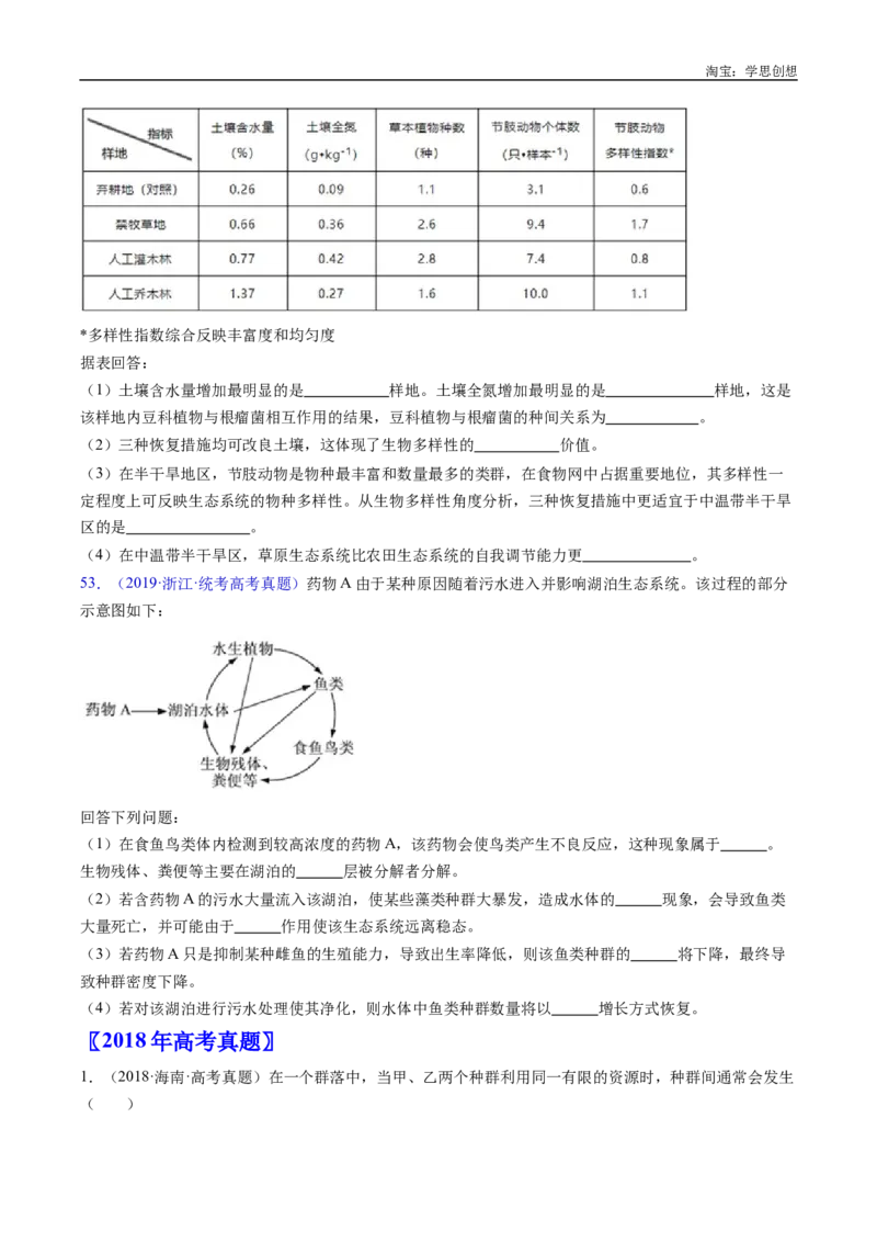 专题21种群和群落-好题汇编十年（2015-2024）高考生物真题分类汇编（全国通用）（原卷版）_生物真题汇总_十年（2014-2024）高考生物真题分项汇编（全国通用）