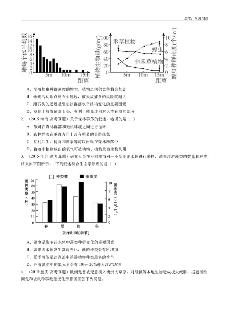专题21种群和群落-好题汇编十年（2015-2024）高考生物真题分类汇编（全国通用）（原卷版）_生物真题汇总_十年（2014-2024）高考生物真题分项汇编（全国通用）