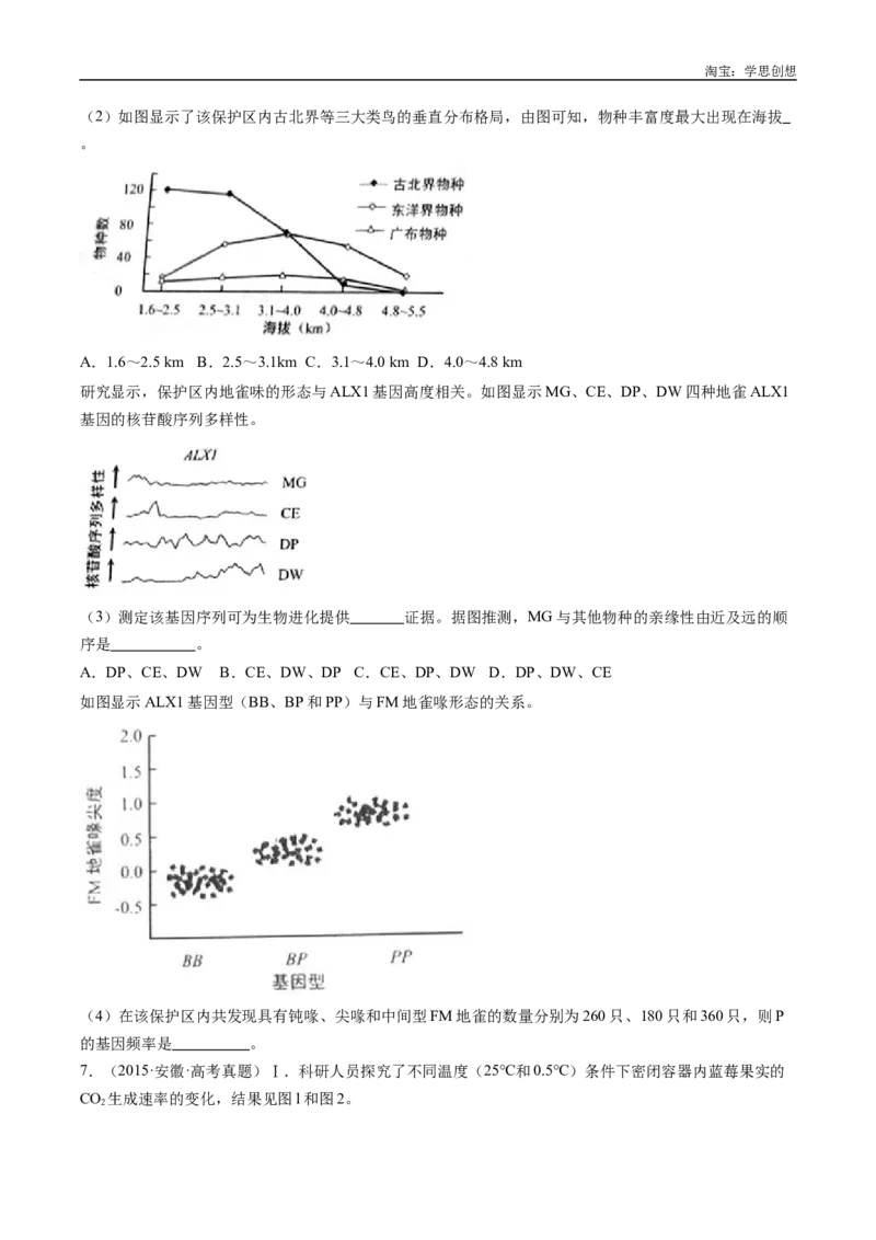 专题21种群和群落-好题汇编十年（2015-2024）高考生物真题分类汇编（全国通用）（原卷版）_生物真题汇总_十年（2014-2024）高考生物真题分项汇编（全国通用）