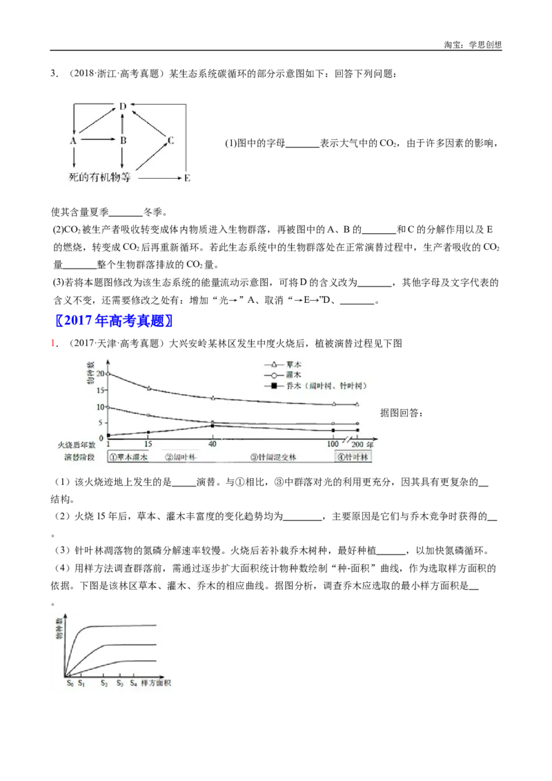 专题21种群和群落-好题汇编十年（2015-2024）高考生物真题分类汇编（全国通用）（原卷版）_生物真题汇总_十年（2014-2024）高考生物真题分项汇编（全国通用）
