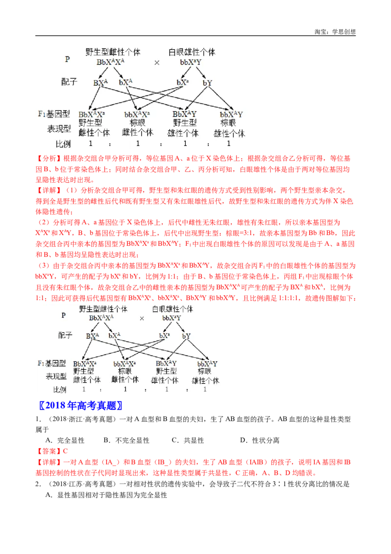 专题11基因的分离定律-好题汇编十年（2015-2024）高考生物真题分类汇编（全国通用）（解析版）_生物真题汇总_十年（2014-2024）高考生物真题分项汇编（全国通用）