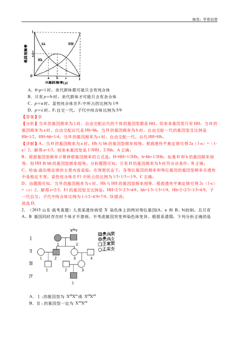专题11基因的分离定律-好题汇编十年（2015-2024）高考生物真题分类汇编（全国通用）（解析版）_生物真题汇总_十年（2014-2024）高考生物真题分项汇编（全国通用）