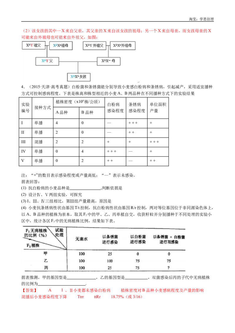 专题11基因的分离定律-好题汇编十年（2015-2024）高考生物真题分类汇编（全国通用）（解析版）_生物真题汇总_十年（2014-2024）高考生物真题分项汇编（全国通用）