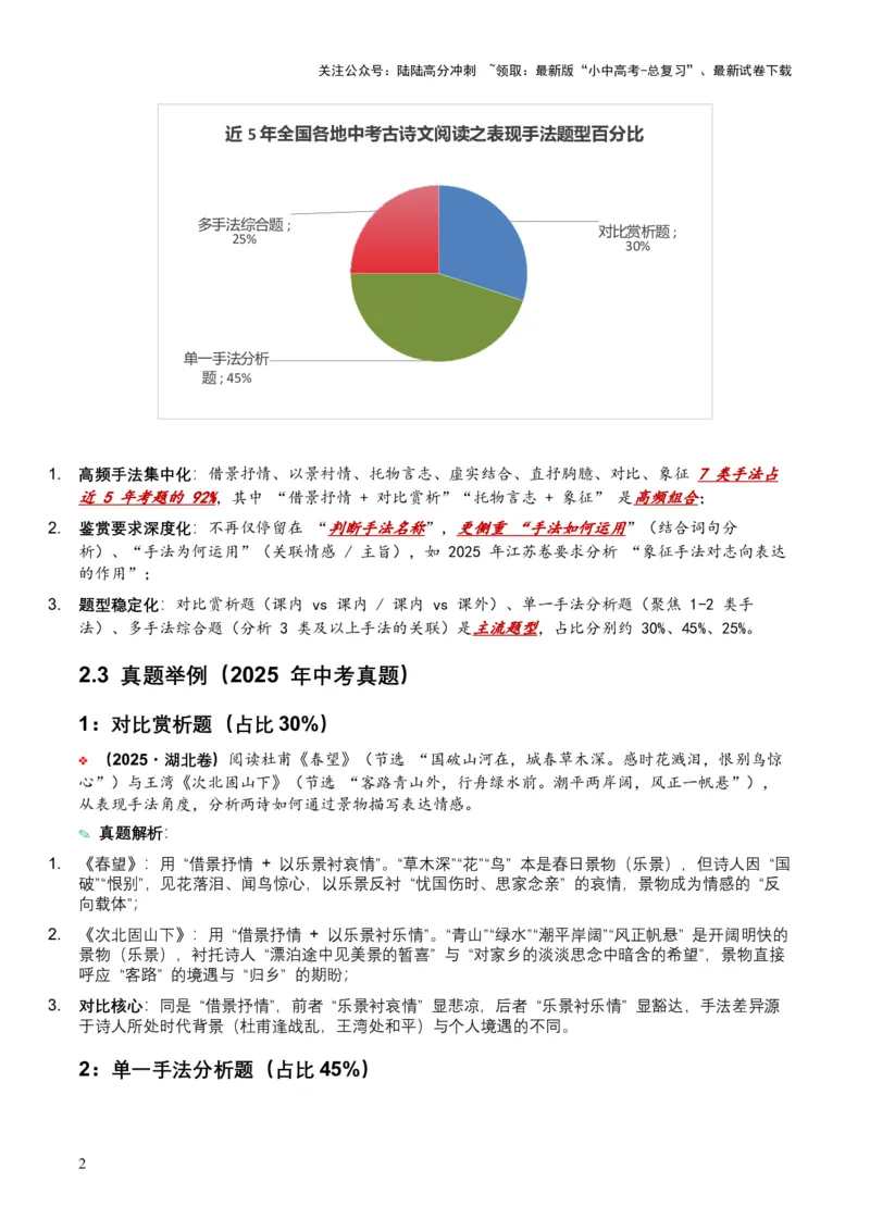 2026年全国中考语文一轮复习讲义：古诗文阅读之表现手法（全国适用）（原卷）_02中考总复习（2026版更新中）_01-语文-中考总复习_2026年中考复习（更新中）