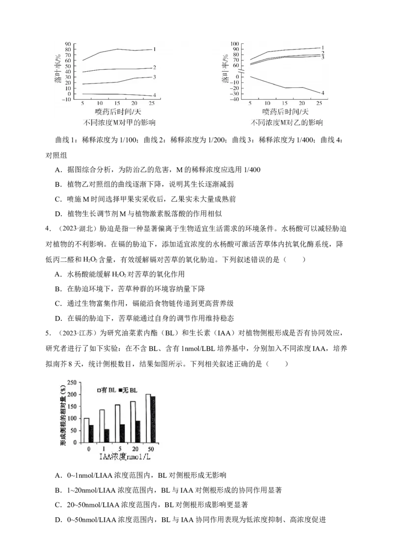 专题15植物生命活动的调节_生物真题汇总_&radic;近三年（2023-2025）高考生物真题分专项精编_真题分专项汇编