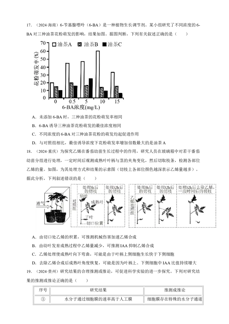 专题15植物生命活动的调节_生物真题汇总_&radic;近三年（2023-2025）高考生物真题分专项精编_真题分专项汇编