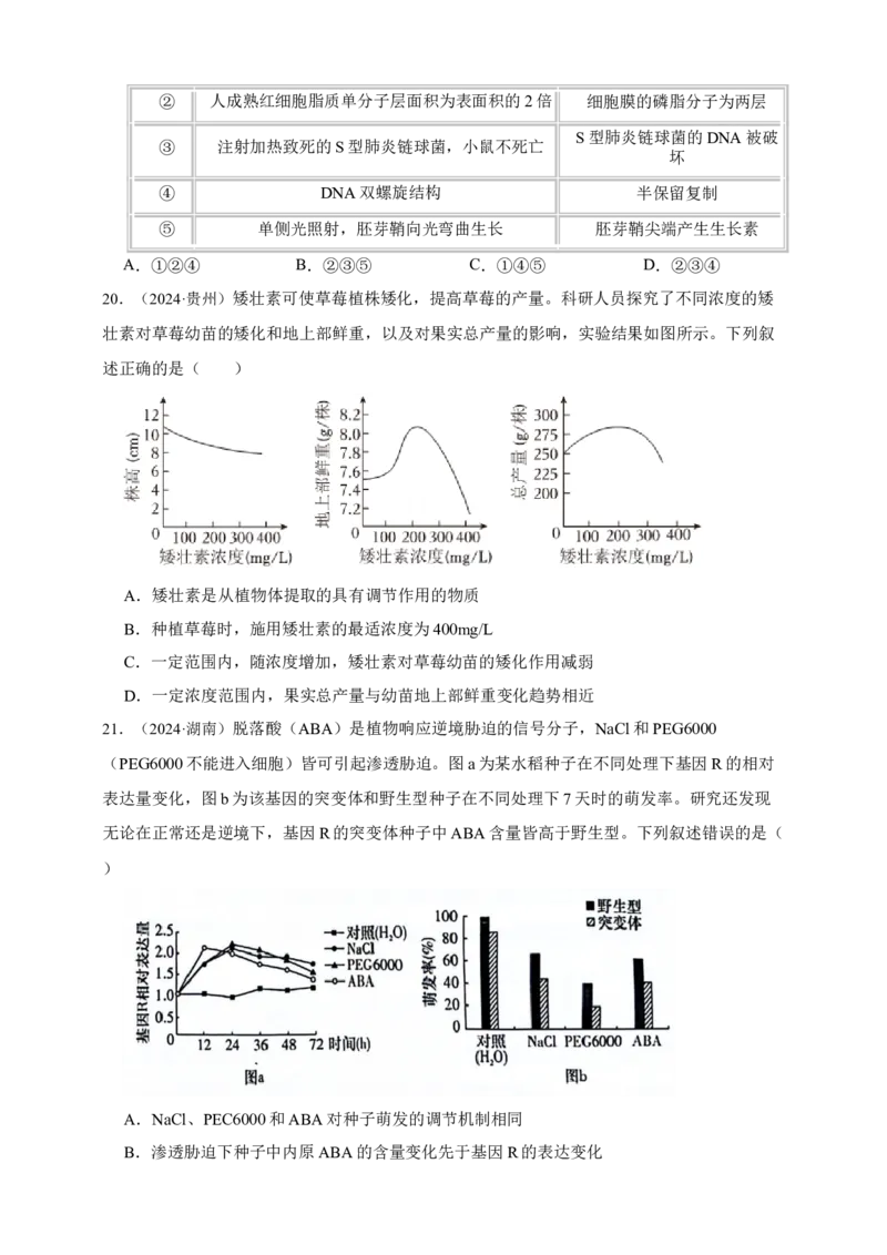 专题15植物生命活动的调节_生物真题汇总_&radic;近三年（2023-2025）高考生物真题分专项精编_真题分专项汇编