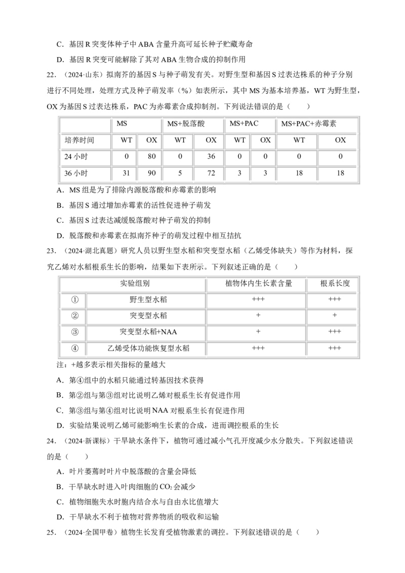 专题15植物生命活动的调节_生物真题汇总_&radic;近三年（2023-2025）高考生物真题分专项精编_真题分专项汇编