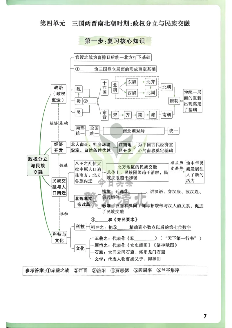 历史高频考点考前突破_万唯中考《初中中考训练方案&middot;2026版(全九科)》