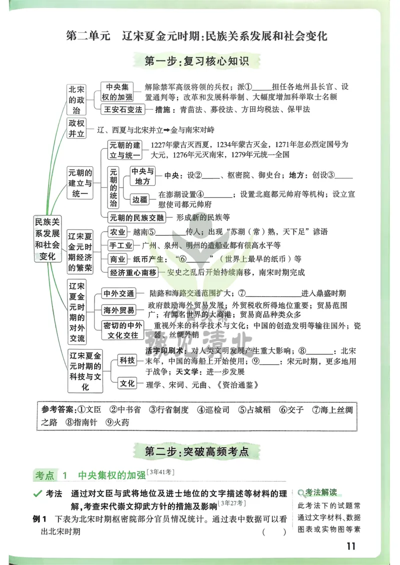 历史高频考点考前突破_万唯中考《初中中考训练方案&middot;2026版(全九科)》