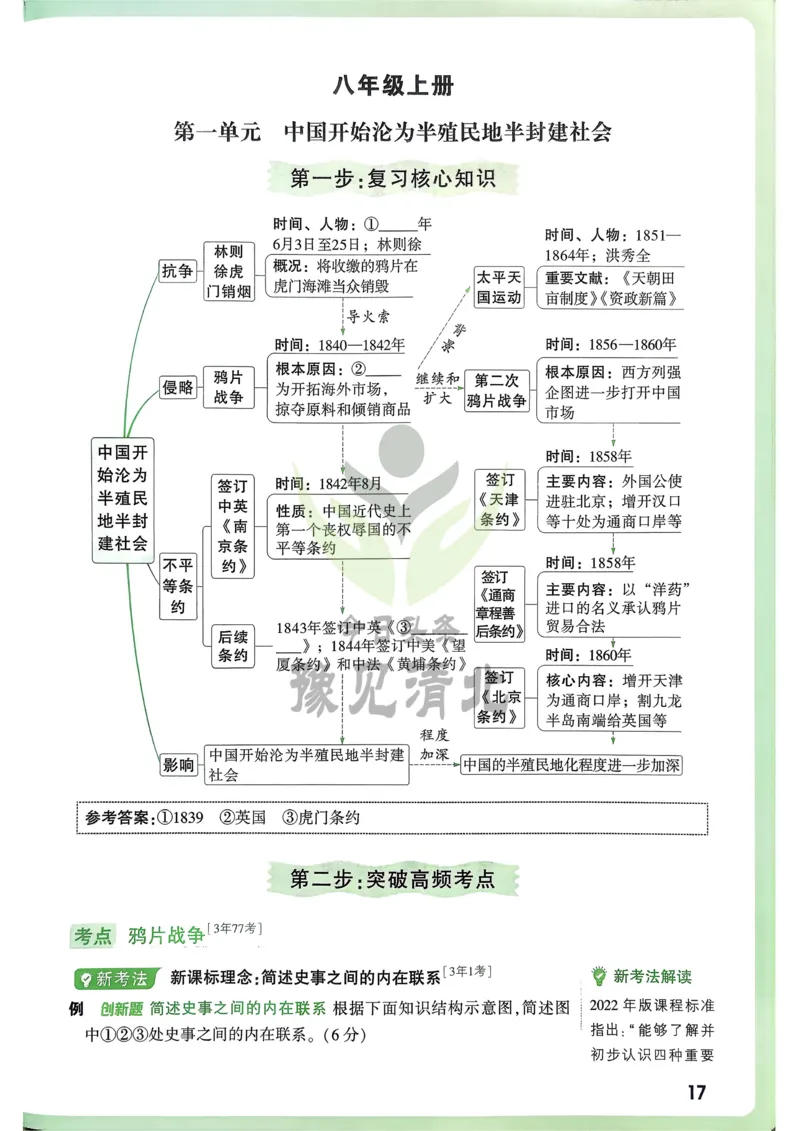 历史高频考点考前突破_万唯中考《初中中考训练方案&middot;2026版(全九科)》
