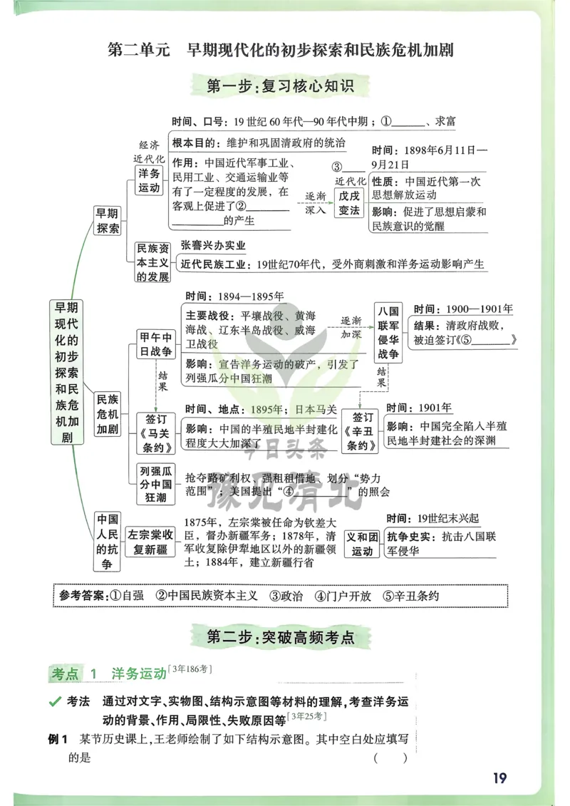 历史高频考点考前突破_万唯中考《初中中考训练方案&middot;2026版(全九科)》