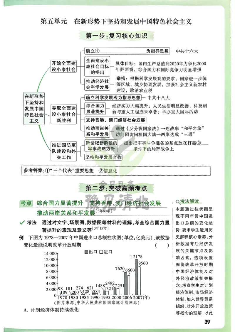 历史高频考点考前突破_万唯中考《初中中考训练方案&middot;2026版(全九科)》