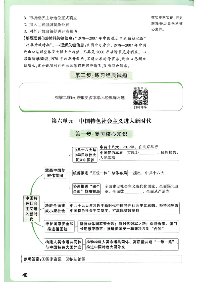 历史高频考点考前突破_万唯中考《初中中考训练方案&middot;2026版(全九科)》