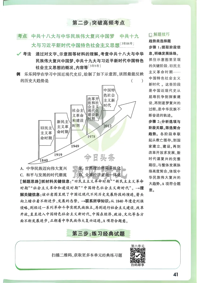 历史高频考点考前突破_万唯中考《初中中考训练方案&middot;2026版(全九科)》