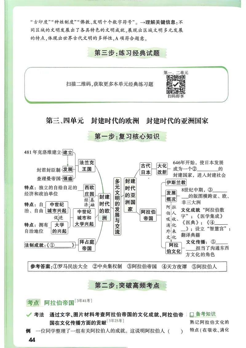 历史高频考点考前突破_万唯中考《初中中考训练方案&middot;2026版(全九科)》