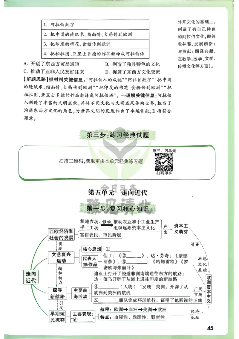 历史高频考点考前突破_万唯中考《初中中考训练方案&middot;2026版(全九科)》