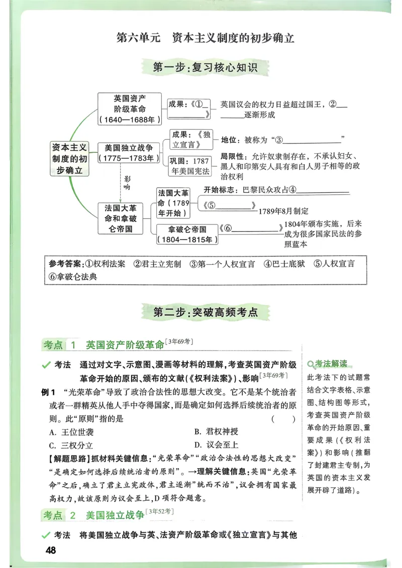 历史高频考点考前突破_万唯中考《初中中考训练方案&middot;2026版(全九科)》