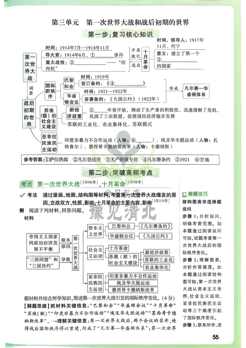 历史高频考点考前突破_万唯中考《初中中考训练方案&middot;2026版(全九科)》