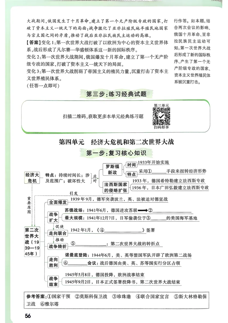 历史高频考点考前突破_万唯中考《初中中考训练方案&middot;2026版(全九科)》