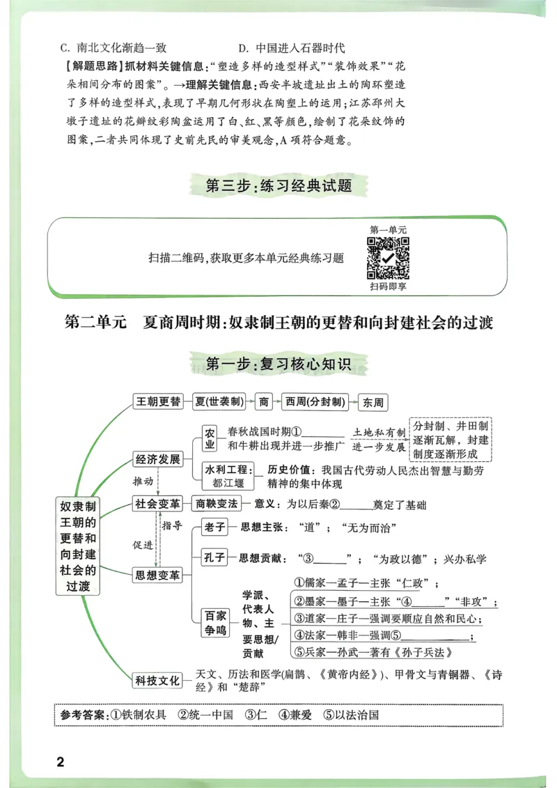 历史高频考点考前突破_万唯中考《初中中考训练方案&middot;2026版(全九科)》