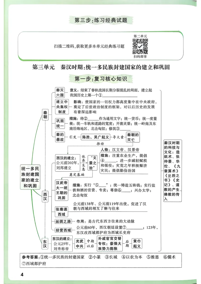 历史高频考点考前突破_万唯中考《初中中考训练方案&middot;2026版(全九科)》