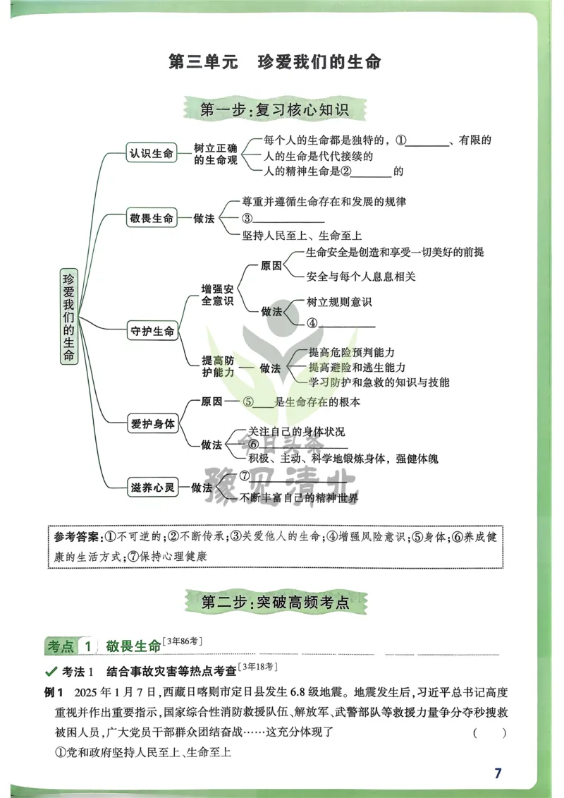 道法高频考点考前突破_万唯中考《初中中考训练方案&middot;2026版(全九科)》