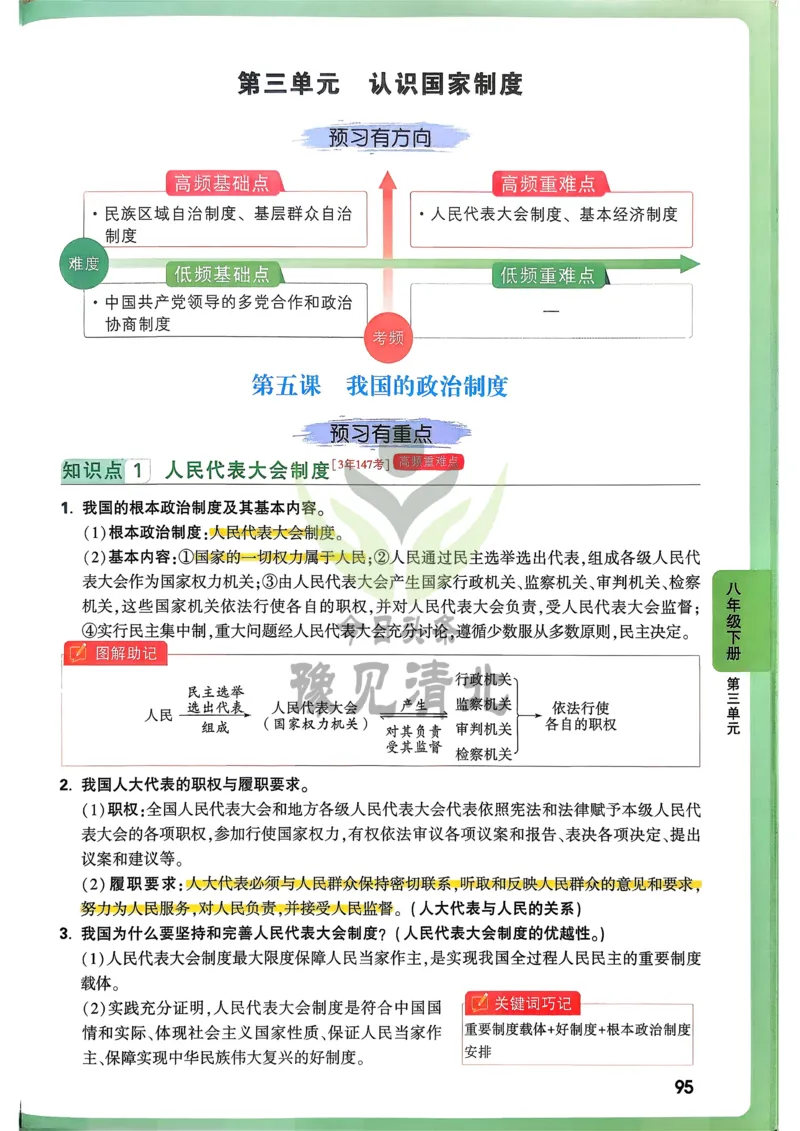 道法高频考点考前突破_万唯中考《初中中考训练方案&middot;2026版(全九科)》