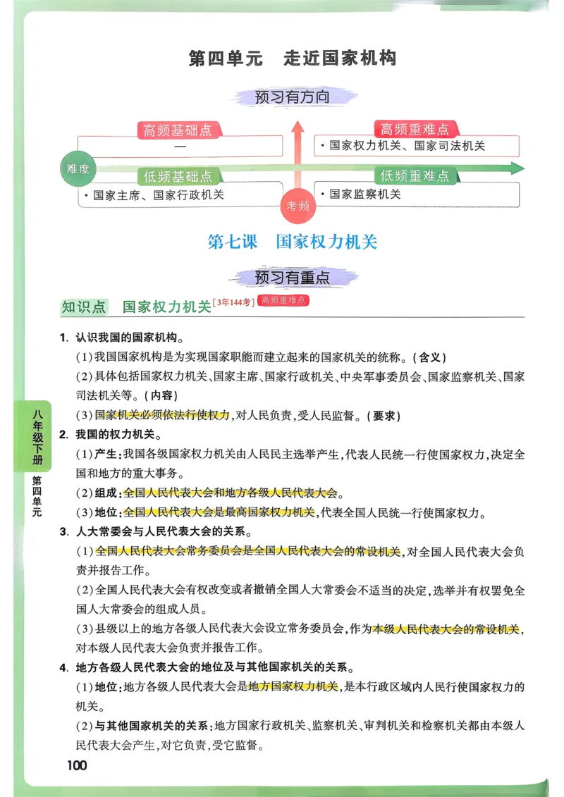 道法高频考点考前突破_万唯中考《初中中考训练方案&middot;2026版(全九科)》