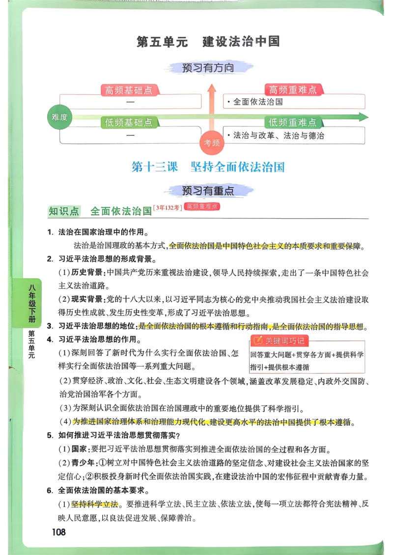 道法高频考点考前突破_万唯中考《初中中考训练方案&middot;2026版(全九科)》