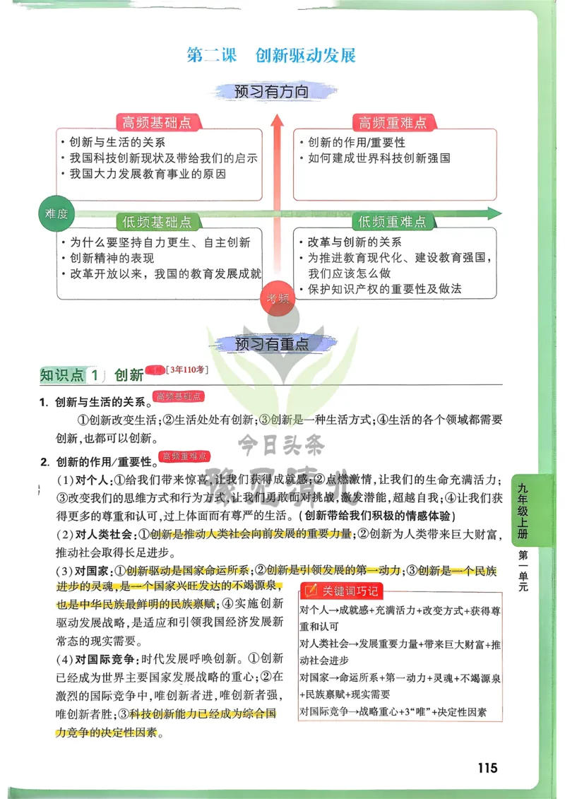 道法高频考点考前突破_万唯中考《初中中考训练方案&middot;2026版(全九科)》