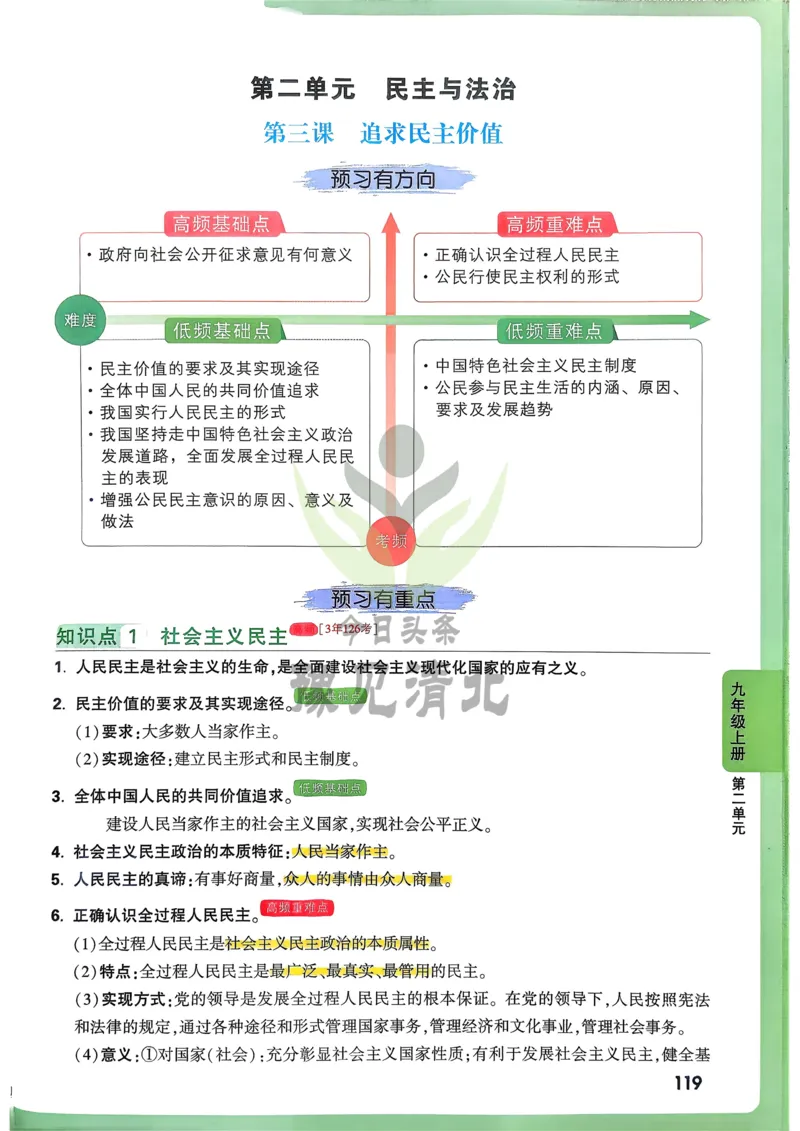 道法高频考点考前突破_万唯中考《初中中考训练方案&middot;2026版(全九科)》
