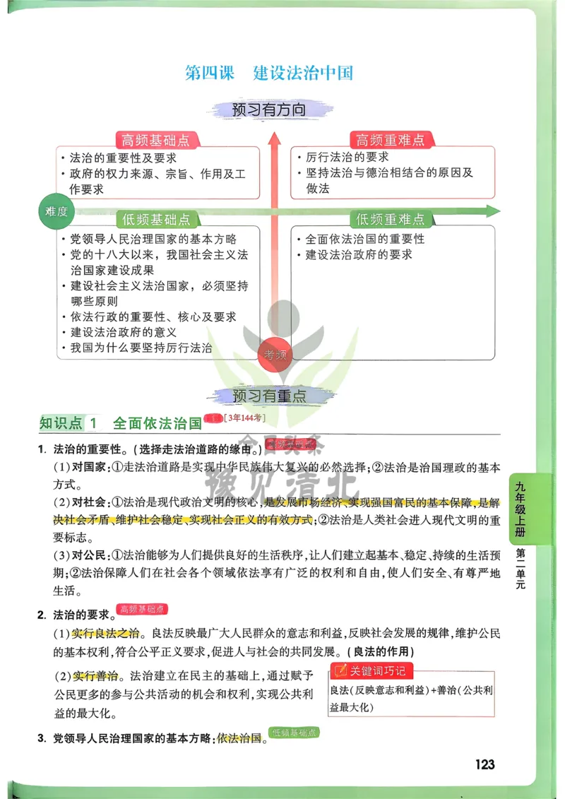 道法高频考点考前突破_万唯中考《初中中考训练方案&middot;2026版(全九科)》