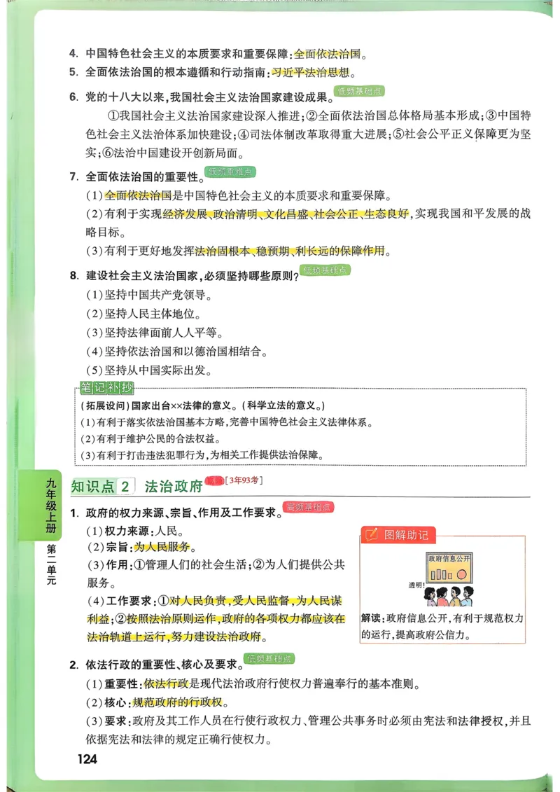 道法高频考点考前突破_万唯中考《初中中考训练方案&middot;2026版(全九科)》
