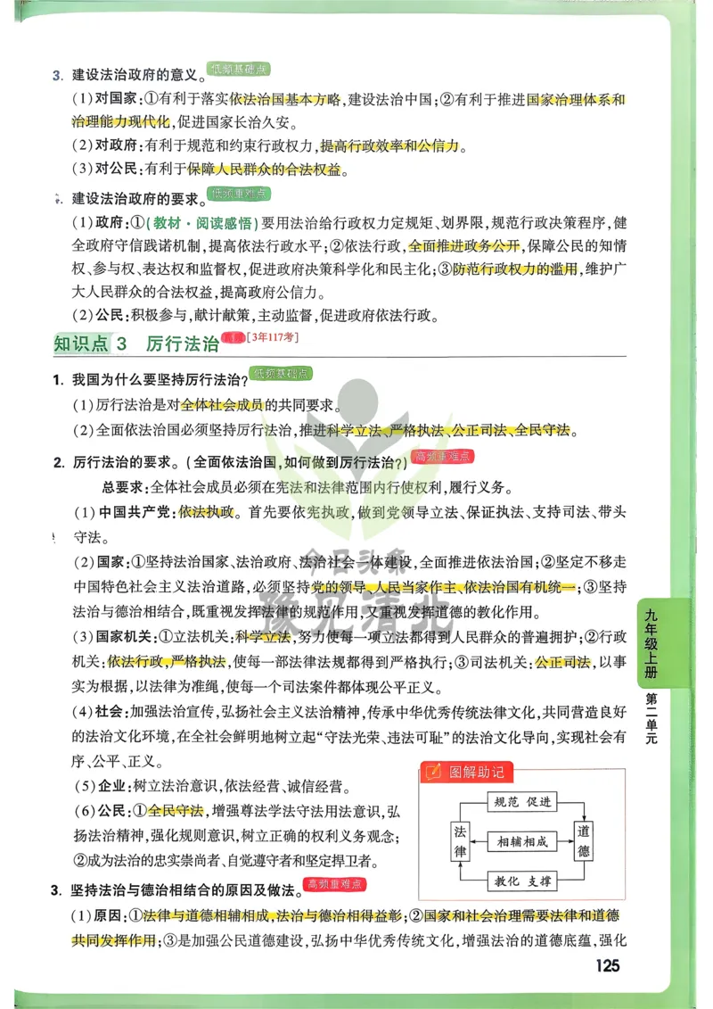 道法高频考点考前突破_万唯中考《初中中考训练方案&middot;2026版(全九科)》