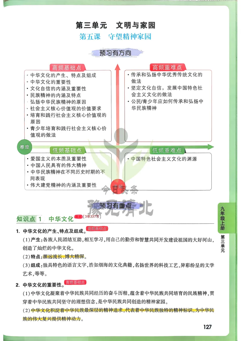 道法高频考点考前突破_万唯中考《初中中考训练方案&middot;2026版(全九科)》