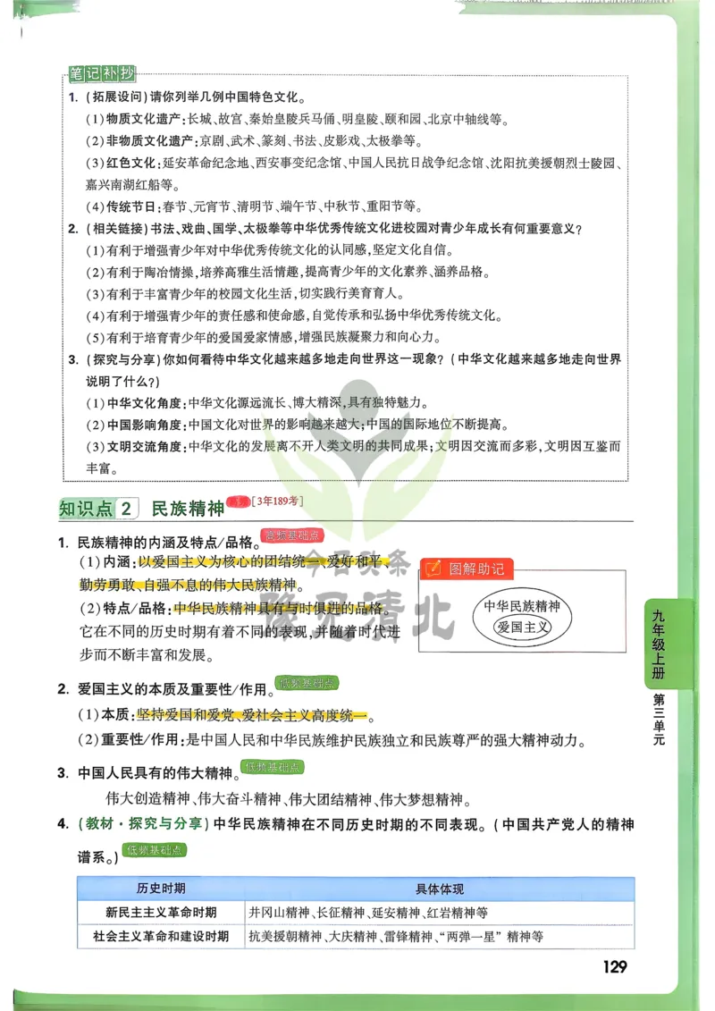 道法高频考点考前突破_万唯中考《初中中考训练方案&middot;2026版(全九科)》